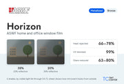 ASWF Horizon home and office window film (metallized, bronze): 2 shades from 35% to 20% VLT