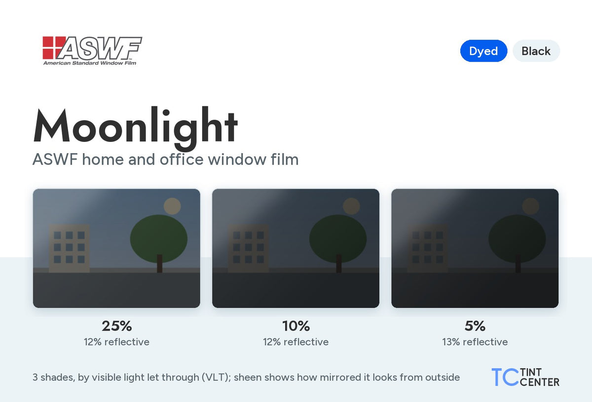 ASWF Moonlight home and office window film (dyed, black): 3 shades from 25% to 5% VLT