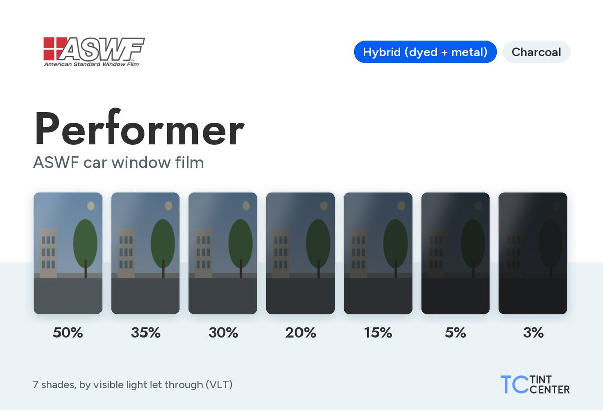 ASWF Performer car window film (hybrid dyed-and-metal, charcoal): 7 shades from 50% to 3% VLT