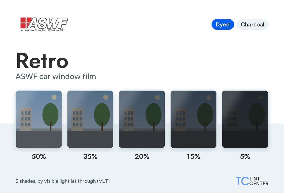ASWF Retro car window film (dyed, charcoal): 5 shades from 50% to 5% VLT