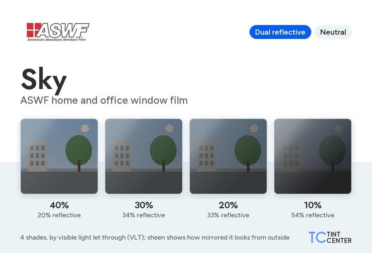 ASWF Sky home and office window film (dual reflective, neutral): 4 shades from 40% to 10% VLT