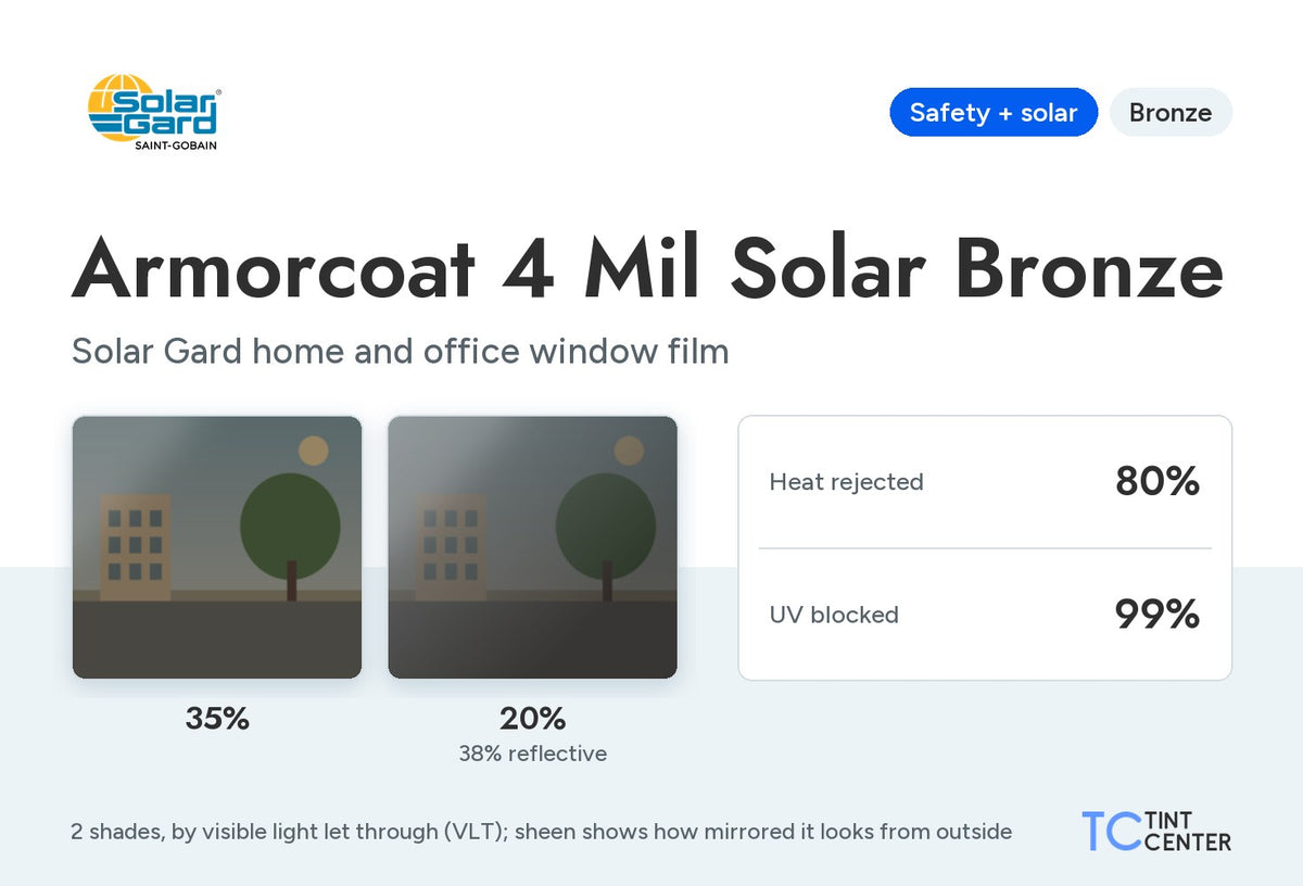 Solar Gard Armorcoat 4 Mil Solar Bronze home and office window film (safety + solar, bronze): 2 shades from 35% to 20% VLT