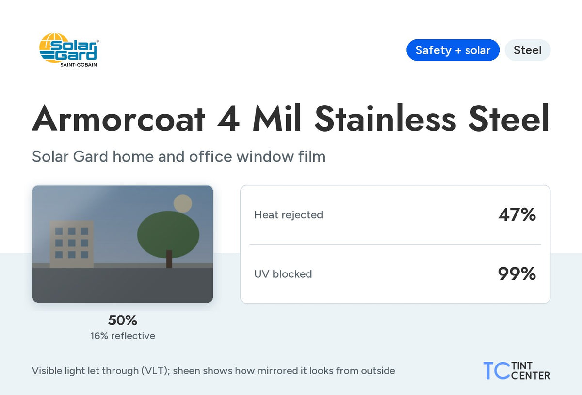 Solar Gard Armorcoat 4 Mil Stainless Steel home and office window film (safety + solar, steel): 50% VLT