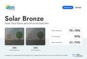 Solar Gard Solar Bronze home and office window film (metallized, bronze): 2 shades from 35% to 20% VLT