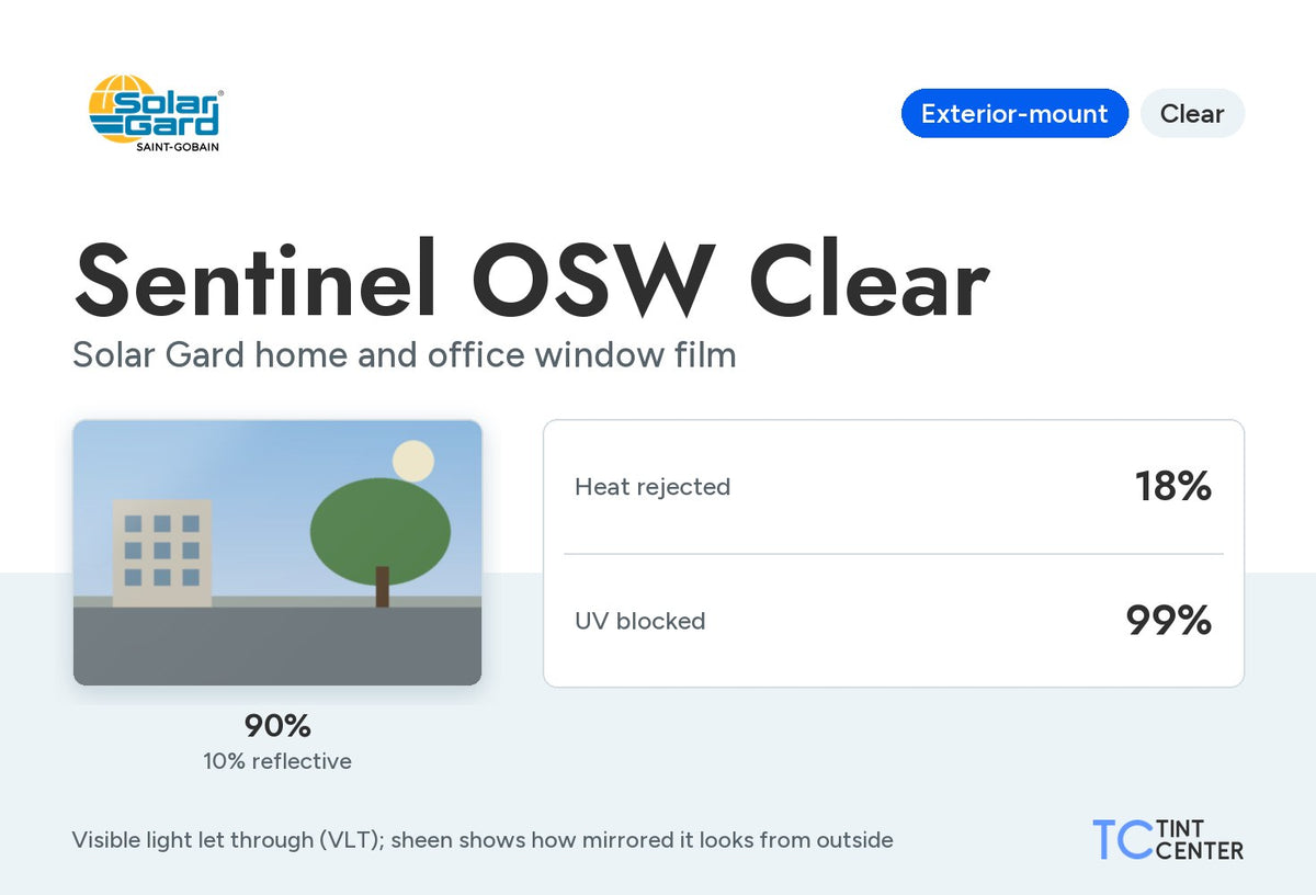 Solar Gard Sentinel OSW Clear home and office window film (exterior-mount, clear): 90% VLT