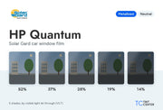 Solar Gard HP Quantum car window film (metallized, neutral): 5 shades from 52% to 14% VLT