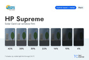 Solar Gard HP Supreme car window film (hybrid dyed-and-metal, black): 7 shades from 42% to 4% VLT