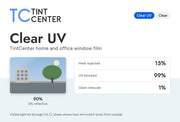 TintCenter Clear UV home and office window film (clear uv, clear): 90% VLT