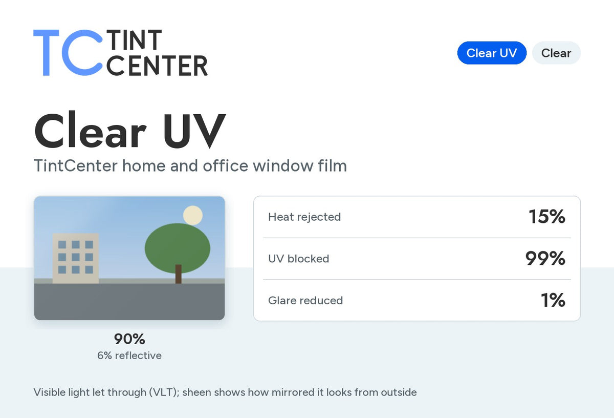 TintCenter Clear UV home and office window film (clear uv, clear): 90% VLT